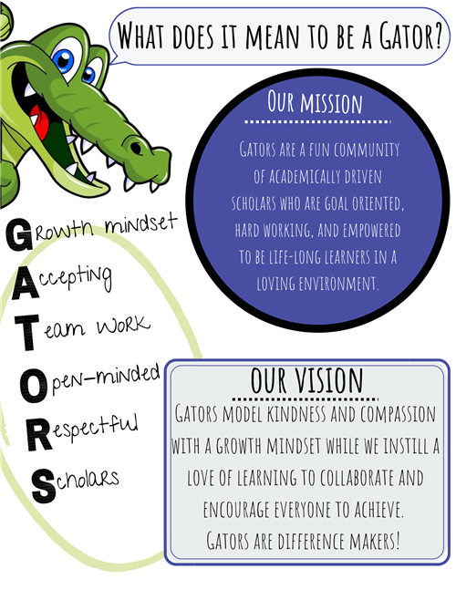 Gator Mission and Vision